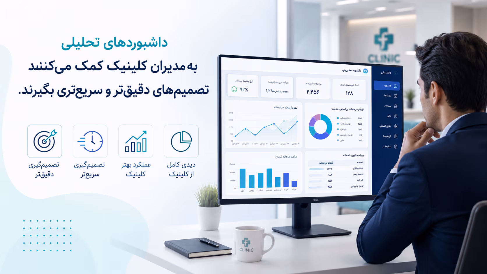 داشبورد گزارش‌گیری و تحلیل عملکرد کلینیک زیبایی